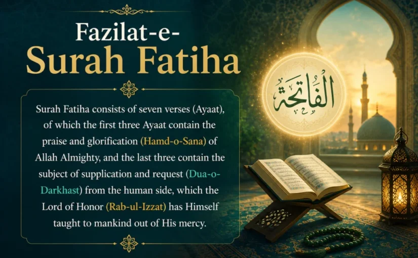 Fazilat-e-Surah Fatiha ma’a Zakat